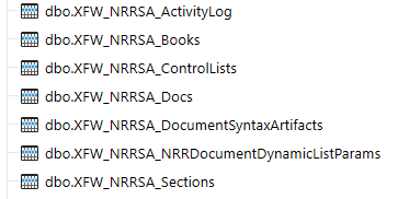 List of tables used in Narrative Report solution setup